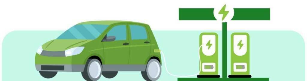 Image of an electric vehicle charging statin in India with a electric car being charged