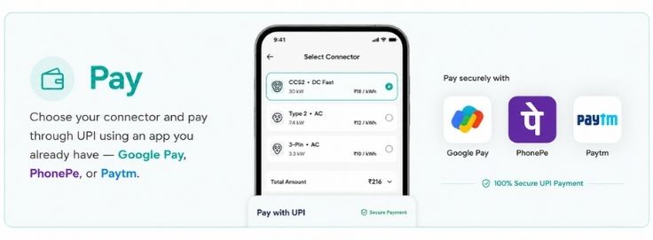 EcoPass UPI payment tray with payment apps