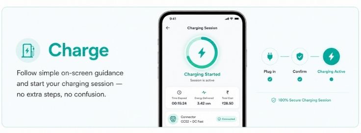 EcoPass charging started screen